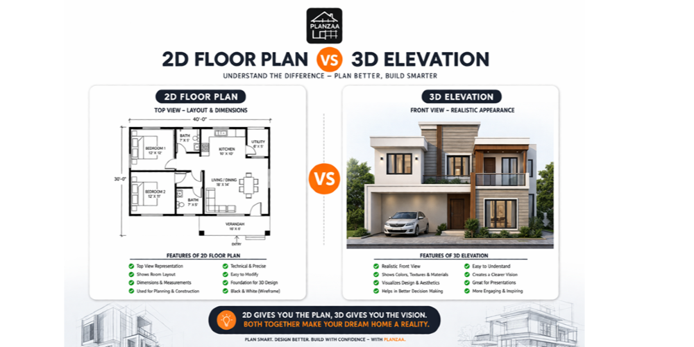 2D Floor Plan vs 3D House Design — What Is the Difference?